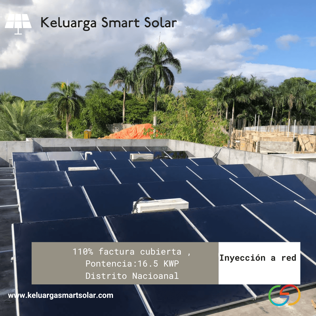 Privado- Inyección a Red